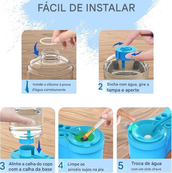 Kit Pintura - Tapete de Silicone + Pinceis + Limpador de Pinceis